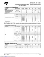 SFH618A-4X001 datasheet.datasheet_page 3