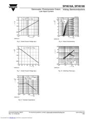 SFH618A-4X001 datasheet.datasheet_page 5