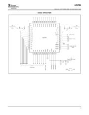 ADS7864Y datasheet.datasheet_page 3