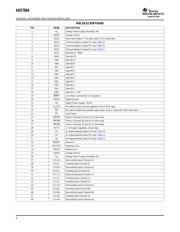 ADS7864Y datasheet.datasheet_page 6