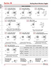 M2022SD3W01-BB datasheet.datasheet_page 6