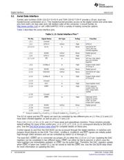 DAC8234EVM datasheet.datasheet_page 4