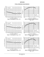 NCP1597AMNTWG datasheet.datasheet_page 6