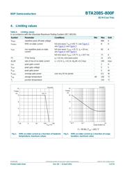 BTA208S-800F,118 datasheet.datasheet_page 3