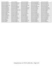 ADAS1000BSTZ 数据规格书 4