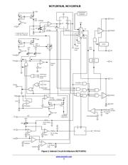 NCP1397BDR2G datasheet.datasheet_page 3