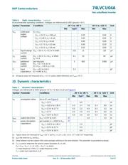 74LVCU04APW,118 数据规格书 6