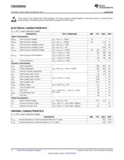 CSD23201W10 datasheet.datasheet_page 2