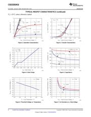 CSD23201W10 datasheet.datasheet_page 4