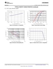 CSD23201W10 datasheet.datasheet_page 5