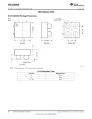 CSD23201W10 datasheet.datasheet_page 6