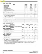 A2I25D025NR1 datasheet.datasheet_page 2