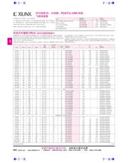 XC9572-10PCG44C 数据规格书 1