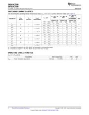 SN74AHCT540PWR datasheet.datasheet_page 4