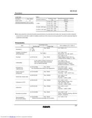 MCR03 datasheet.datasheet_page 2