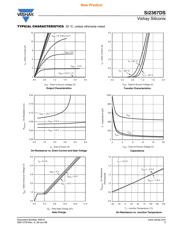 SI2367DS-T1-GE3 datasheet.datasheet_page 3