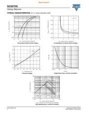 SI2367DS-T1-GE3 datasheet.datasheet_page 4