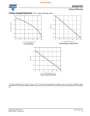 SI2367DS-T1-GE3 datasheet.datasheet_page 5