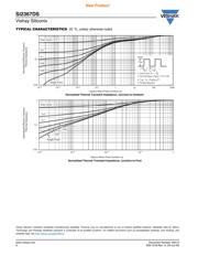 SI2367DS-T1-GE3 datasheet.datasheet_page 6