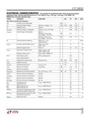 LTC3852EUDD#PBF datasheet.datasheet_page 3