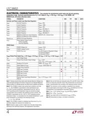 LTC3852EUDD#PBF datasheet.datasheet_page 4