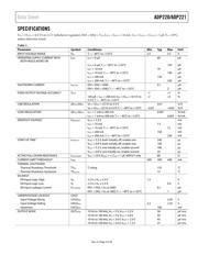 ADP220ACBZ-2828R7 datasheet.datasheet_page 3