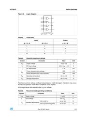 HCF4070M013TR datasheet.datasheet_page 3