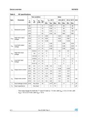 HCF4070M013TR datasheet.datasheet_page 4