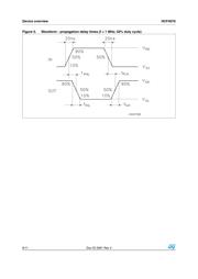 HCF4070M013TR datasheet.datasheet_page 6