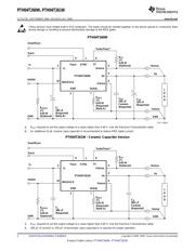PTH04T260WAST datasheet.datasheet_page 2