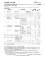 PTH04T260WAST datasheet.datasheet_page 4