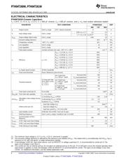 PTH04T260WAST datasheet.datasheet_page 6