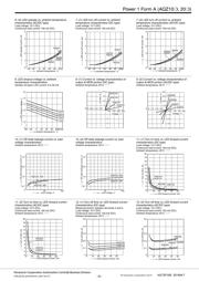 AQZ-207 datasheet.datasheet_page 5