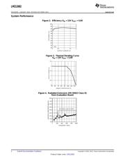 LMZ12002TZX-ADJ/NOPB datasheet.datasheet_page 2