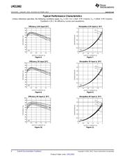 LMZ12002TZX-ADJ/NOPB datasheet.datasheet_page 6