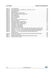 STM32L151VET6 datasheet.datasheet_page 6