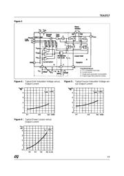 TEA3717DP datasheet.datasheet_page 5