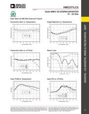 HMC571 datasheet.datasheet_page 2