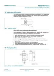 PESD18VF1BSF 数据规格书 6