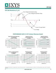 CPC1563G datasheet.datasheet_page 3