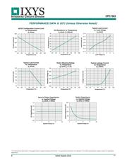 CPC1563G datasheet.datasheet_page 4