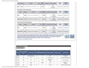 AC1310 数据规格书 2
