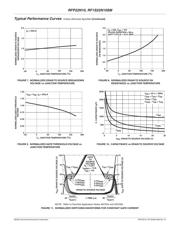 RFP22N10 datasheet.datasheet_page 4