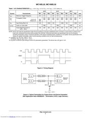 MC10EL32DR2 datasheet.datasheet_page 5