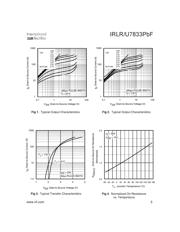 IRLR7833TRLPBF datasheet.datasheet_page 3