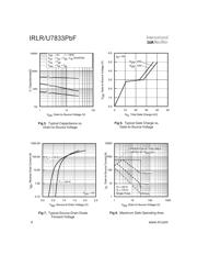 IRLR7833TRLPBF datasheet.datasheet_page 4