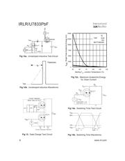 IRLR7833TRLPBF datasheet.datasheet_page 6