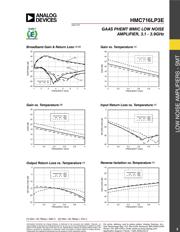 HMC716LP3E datasheet.datasheet_page 3