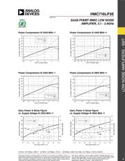 HMC716LP3E datasheet.datasheet_page 5