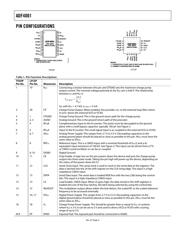 ADF4001BRU-REEL datasheet.datasheet_page 5